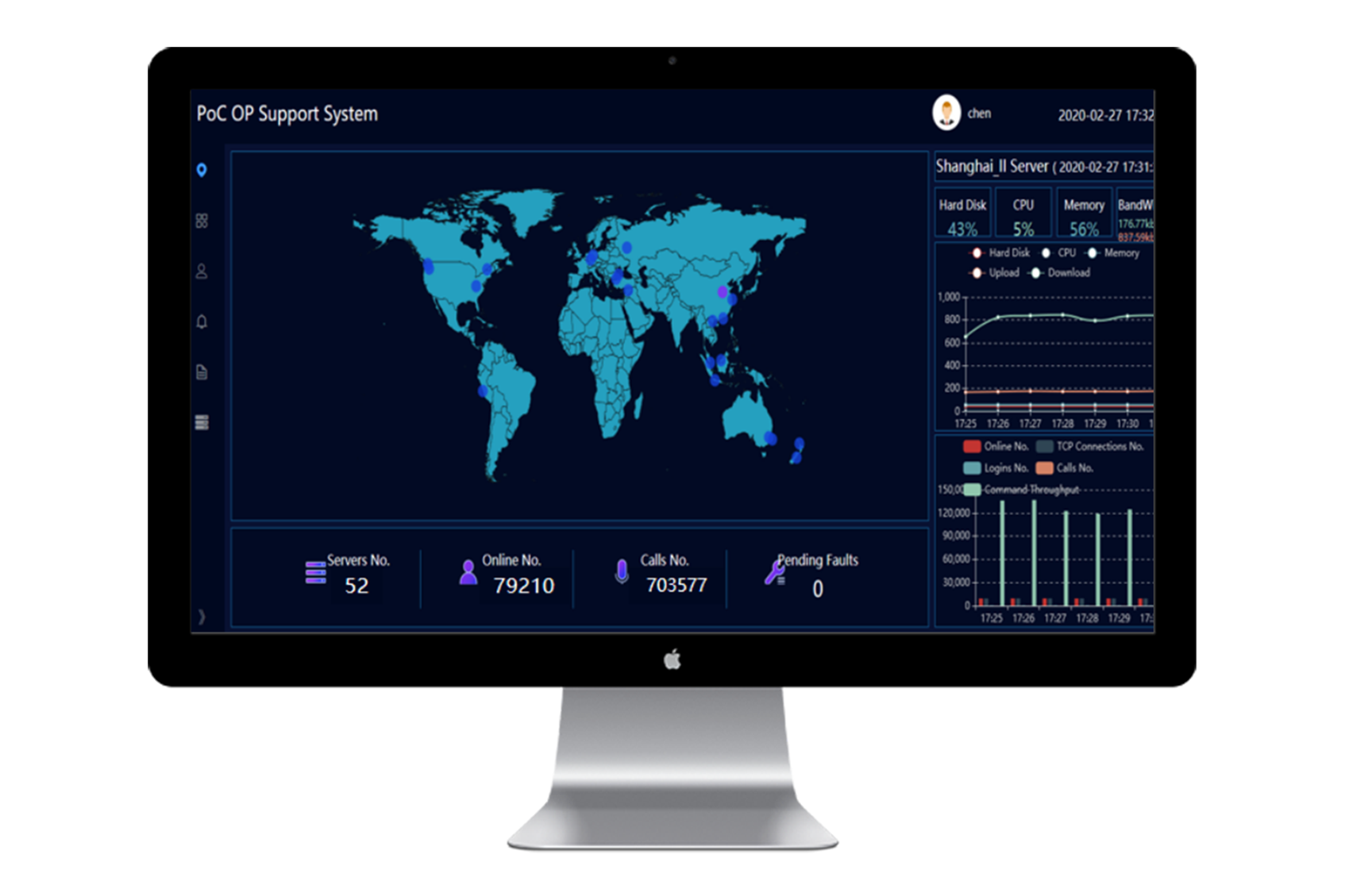 KiTalk All-in-One Platform